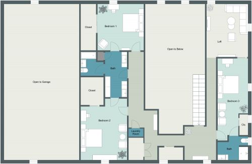 Two Story Barndominium Plan