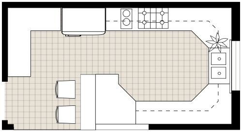 Country Kitchen Floor Plan