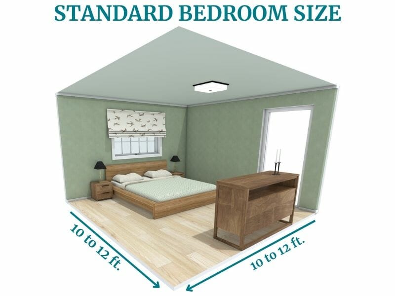 Appropriate room size in a good floor plan