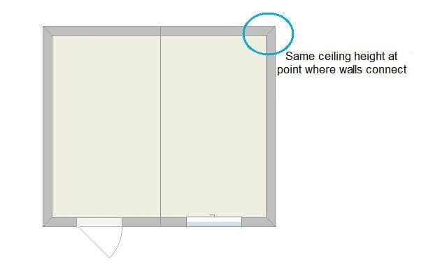 Ceiling Height Same where walls connect