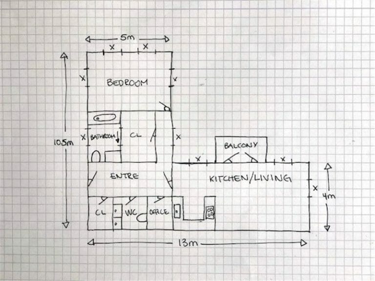 Draw Blueprint Checklist