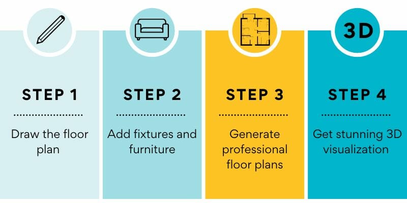 floor plan creator online