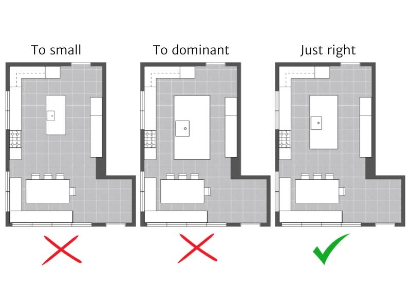 Kitchen island sizes