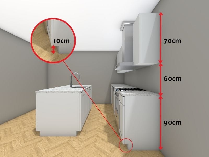 Large kitchen layout ergonomics