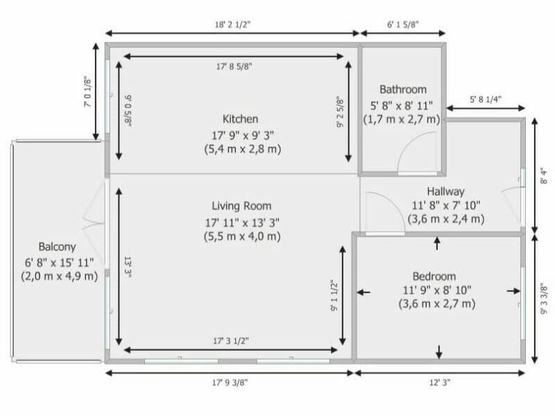 measurements