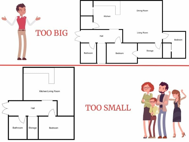 too big or too small floor plan