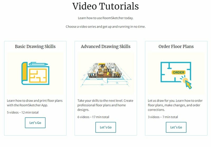 Video Tutorials